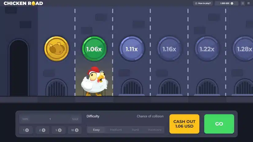 Chicken Road 2 Suisse
